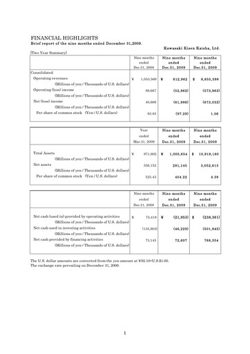 Miniature “K” Line
 Rapport trimestriel 2009-q3