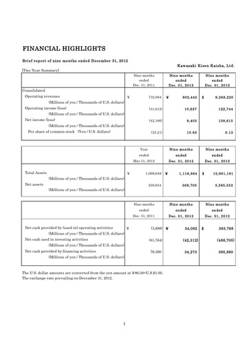 Miniature “K” Line
 Rapport trimestriel 2012-q3