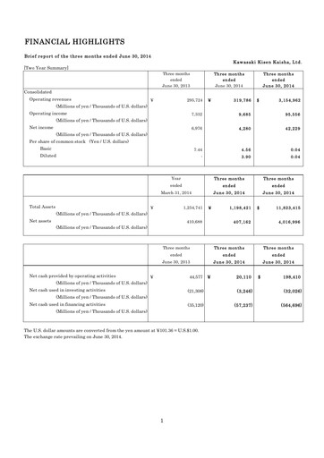 Miniature “K” Line
 Rapport trimestriel 2014-q1