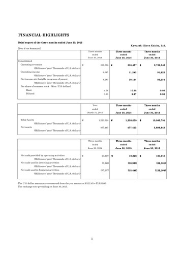 Miniature “K” Line
 Rapport trimestriel 2015-q1
