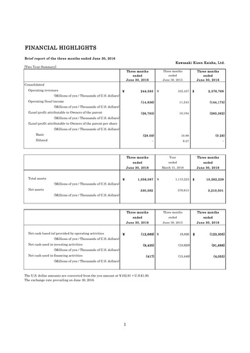 Miniature “K” Line
 Rapport trimestriel 2016-q1