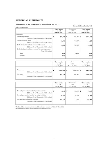 Miniature “K” Line
 Rapport trimestriel 2017-q1