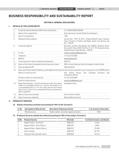 Thumbnail Alok Industries Sustainability Report 2025-2026