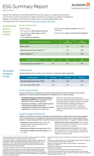 Thumbnail Allegion
 ESG Report 2022