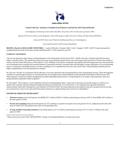 Thumbnail Luckin Coffee Quarterly Report 2021-q4