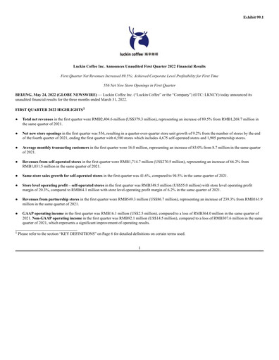 Thumbnail Luckin Coffee Quarterly Report 2022-q1