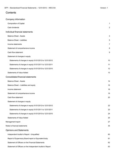 Thumbnail WEG ON Financial Statement 2012