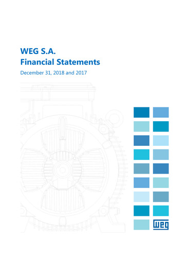 Thumbnail WEG ON Financial Statement 2018