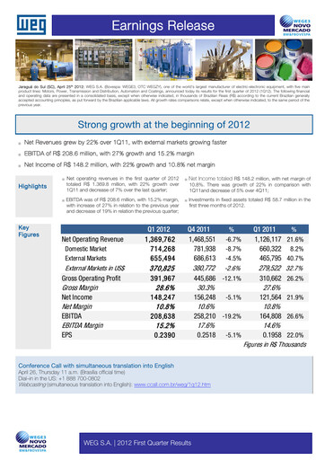 Thumbnail WEG ON Quarterly Report 2012-q1