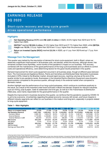 Thumbnail WEG ON Quarterly Report 2020-q3