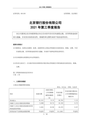 Thumbnail Bank of Beijing Quarterly Report 2021-q3