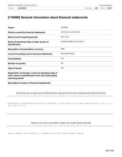 Thumbnail Grupo Carso Financial Statement 2017