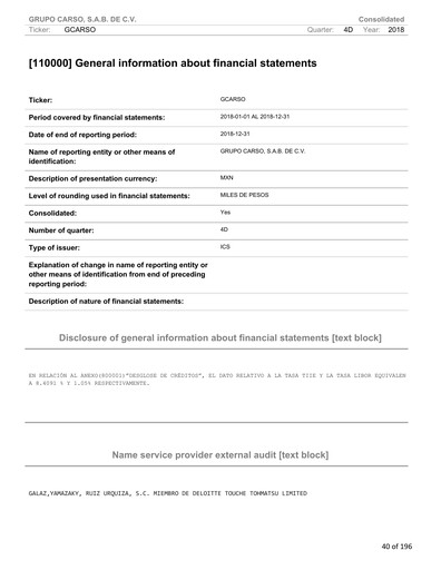 Thumbnail Grupo Carso Financial Statement 2018