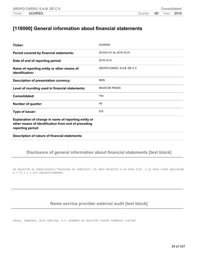 Thumbnail Grupo Carso Financial Statement 2019