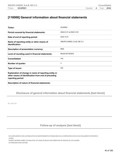 Thumbnail Grupo Carso Financial Statement 2024