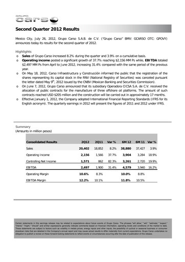 Thumbnail Grupo Carso Quarterly Report 2012-q2
