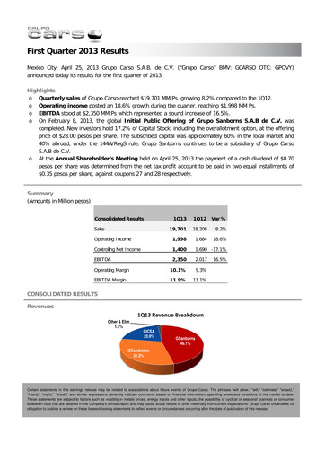 Thumbnail Grupo Carso Quarterly Report 2013-q1