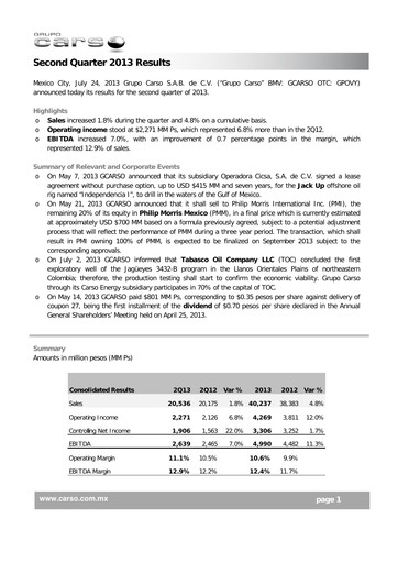 Thumbnail Grupo Carso Quarterly Report 2013-q2