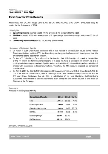 Thumbnail Grupo Carso Quarterly Report 2014-q1