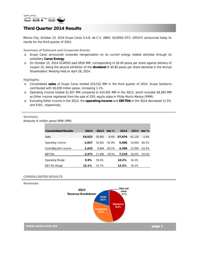 Thumbnail Grupo Carso Quarterly Report 2014-q3
