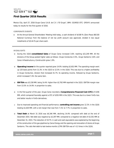Thumbnail Grupo Carso Quarterly Report 2016-q1