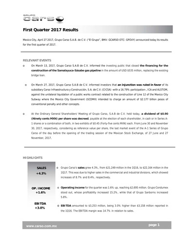 Thumbnail Grupo Carso Quarterly Report 2017-q1