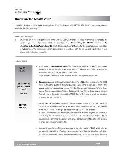 Thumbnail Grupo Carso Quarterly Report 2017-q3