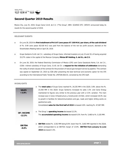 Thumbnail Grupo Carso Quarterly Report 2019-q2
