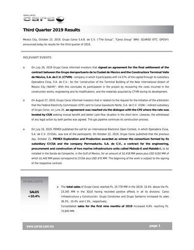 Thumbnail Grupo Carso Quarterly Report 2019-q3