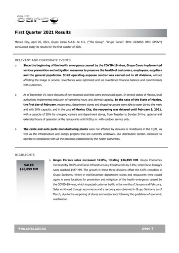 Thumbnail Grupo Carso Quarterly Report 2021-q1