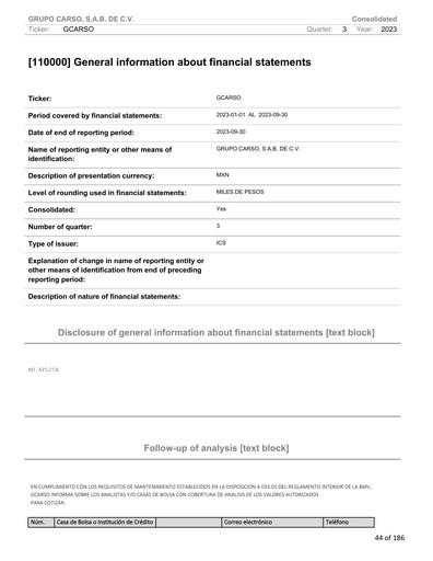 Thumbnail Grupo Carso Quarterly Report 2023-q3