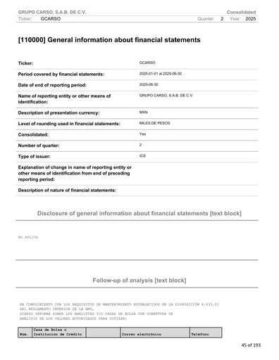 Thumbnail Grupo Carso Quarterly Report 2025-q2
