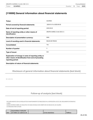 Thumbnail Grupo Carso Quarterly Report 2025-q3