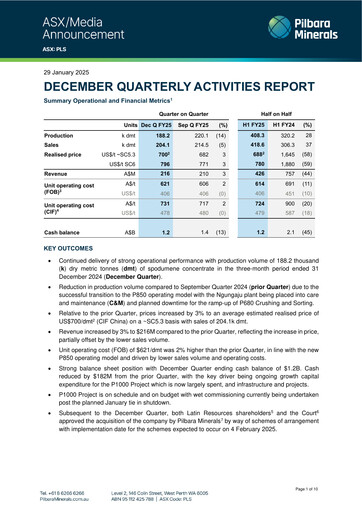 Thumbnail Pilbara Minerals Quarterly Report 2025-q2