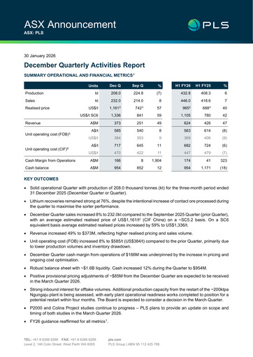 Thumbnail Pilbara Minerals Quarterly Report 2026-q2
