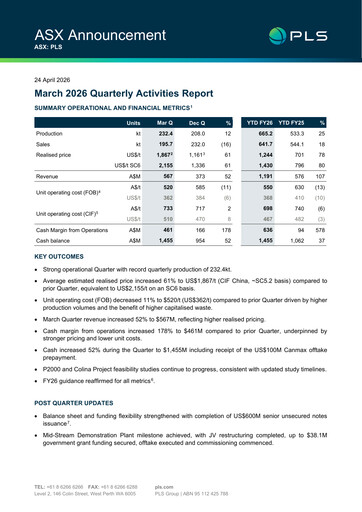 Miniature Pilbara Minerals Rapport trimestriel 2026-q3