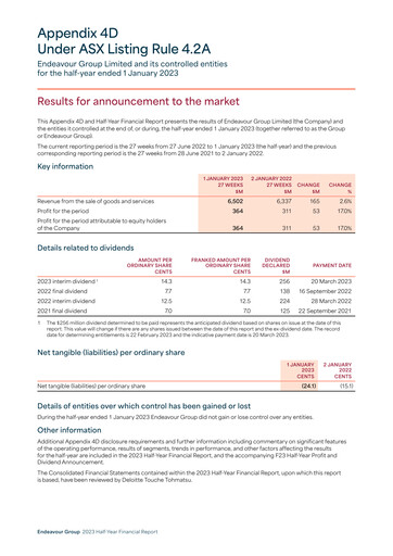 Thumbnail Endeavour Group Half-year Report 2023-h1