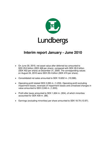 Thumbnail Lundbergföretagen Half-year Report 2010-h1