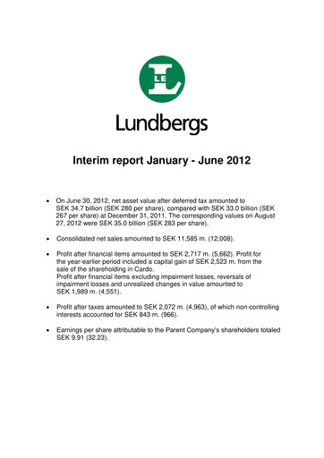 Thumbnail Lundbergföretagen Half-year Report 2012-h1