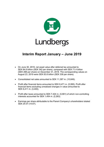 Thumbnail Lundbergföretagen Half-year Report 2019-h1