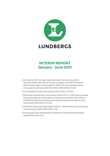 Thumbnail Lundbergföretagen Half-year Report 2021-h1