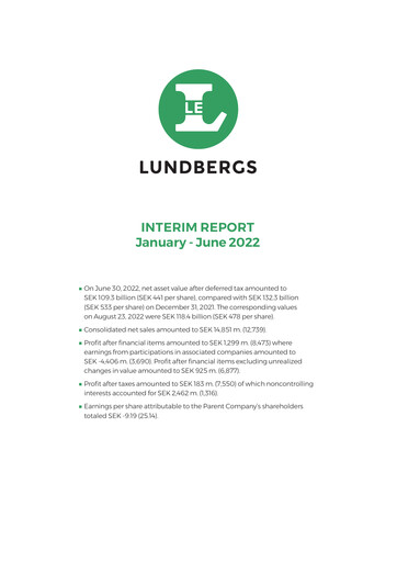 Thumbnail Lundbergföretagen Half-year Report 2022-h1