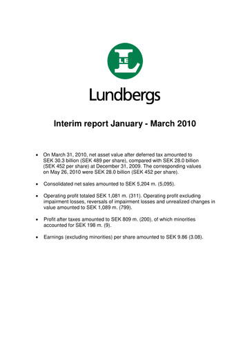 Thumbnail Lundbergföretagen Quarterly Report 2010-q1
