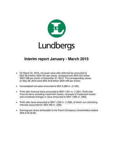 Thumbnail Lundbergföretagen Quarterly Report 2015-q1