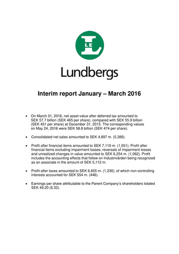 Thumbnail Lundbergföretagen Quarterly Report 2016-q1