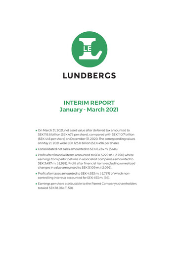 Thumbnail Lundbergföretagen Quarterly Report 2021-q1
