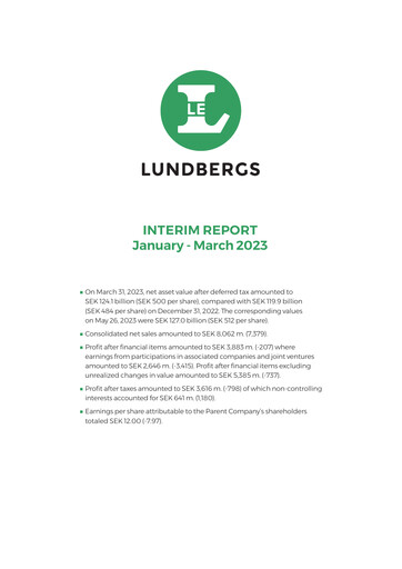 Thumbnail Lundbergföretagen Quarterly Report 2023-q1