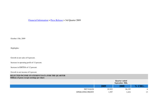 Thumbnail Kimberly-Clark de México Quarterly Report 2009-q3