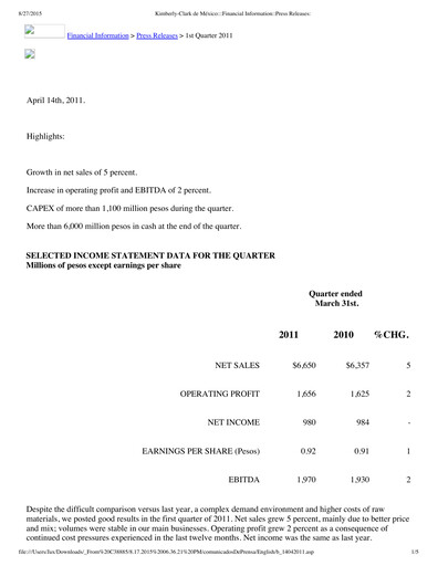 Thumbnail Kimberly-Clark de México Quarterly Report 2011-q1