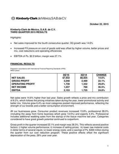 Thumbnail Kimberly-Clark de México Quarterly Report 2015-q3
